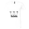 Unisex Jersey Short-Sleeve V-Neck T-Shirt Thumbnail